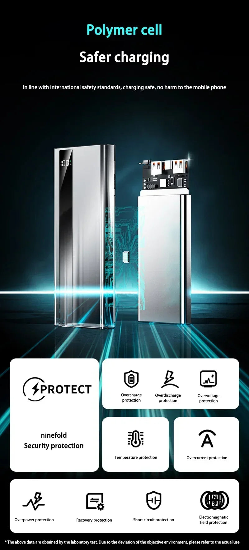 batterie externe haute capacite ultra rapide 50000 mah 120w polymer cell smartgadgets