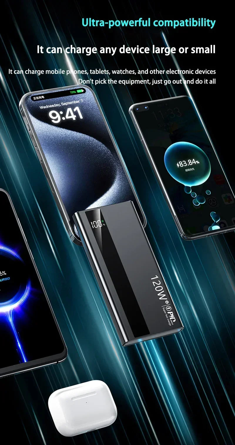 batterie externe haute capacite ultra rapide 50000 mah 120w ultra powerful smartgadgets