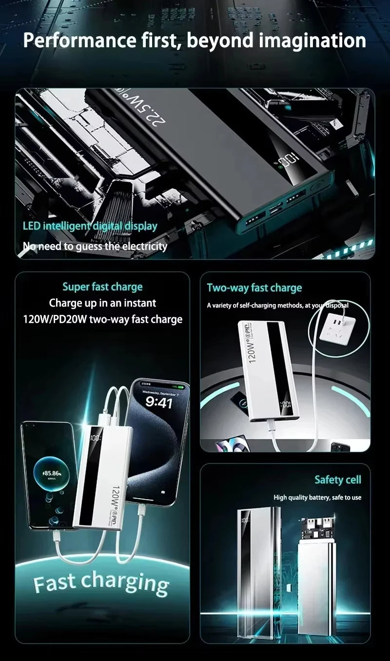 batterie externe haute capacite ultra rapide 50000 mah 120w performance first beyong imagination smartgadgets