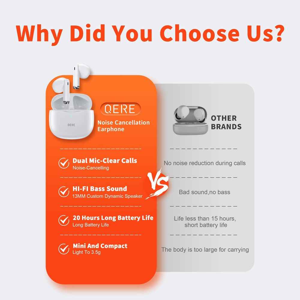 Écouteurs intra-auriculaires sans fil Bluetooth