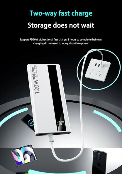 Ultra-Fast High Capacity External Battery | Xiaomi 120W 50,000mAh