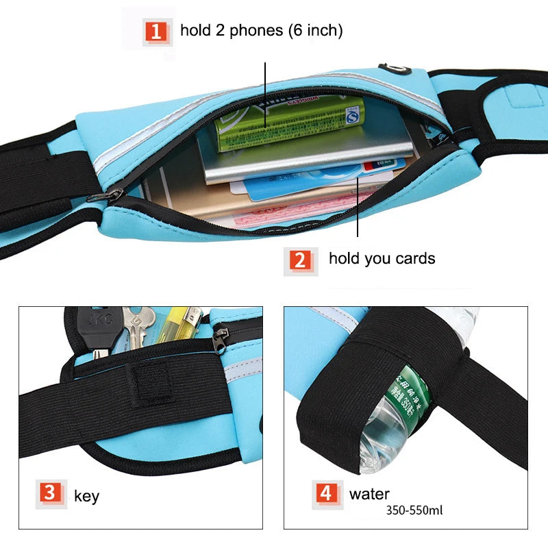 Waterproof fanny pack for mobile phone