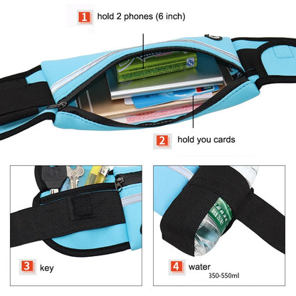 Waterproof fanny pack for mobile phone