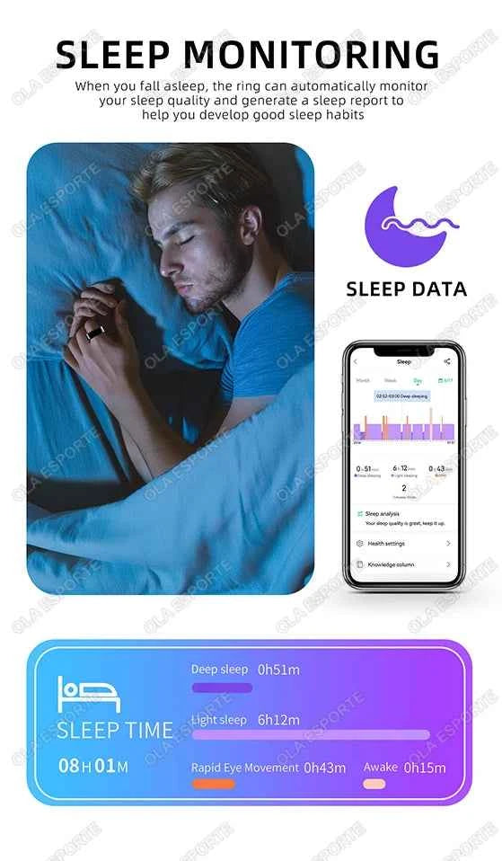 Anneau intelligent 2025 Smartring surveillance de la santé IP68 étanche Modes multi-sports Bluetooth traqueur de sommeil doigt smartring pour hommes