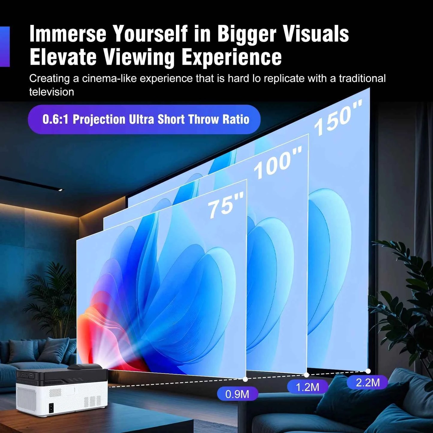 Magcubic-Projecteur HY450 à jet ultra court, avec décalage automatique 1080P 8K, mise au point électronique 900 ANSI WiFi6 BTAllemands Allwinner H716 Voice