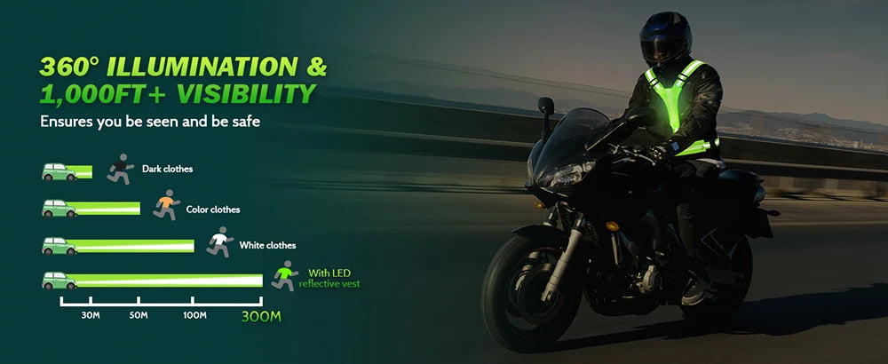 Gilet de course Étanche Réfléchissant LED Sécurité Nocturne