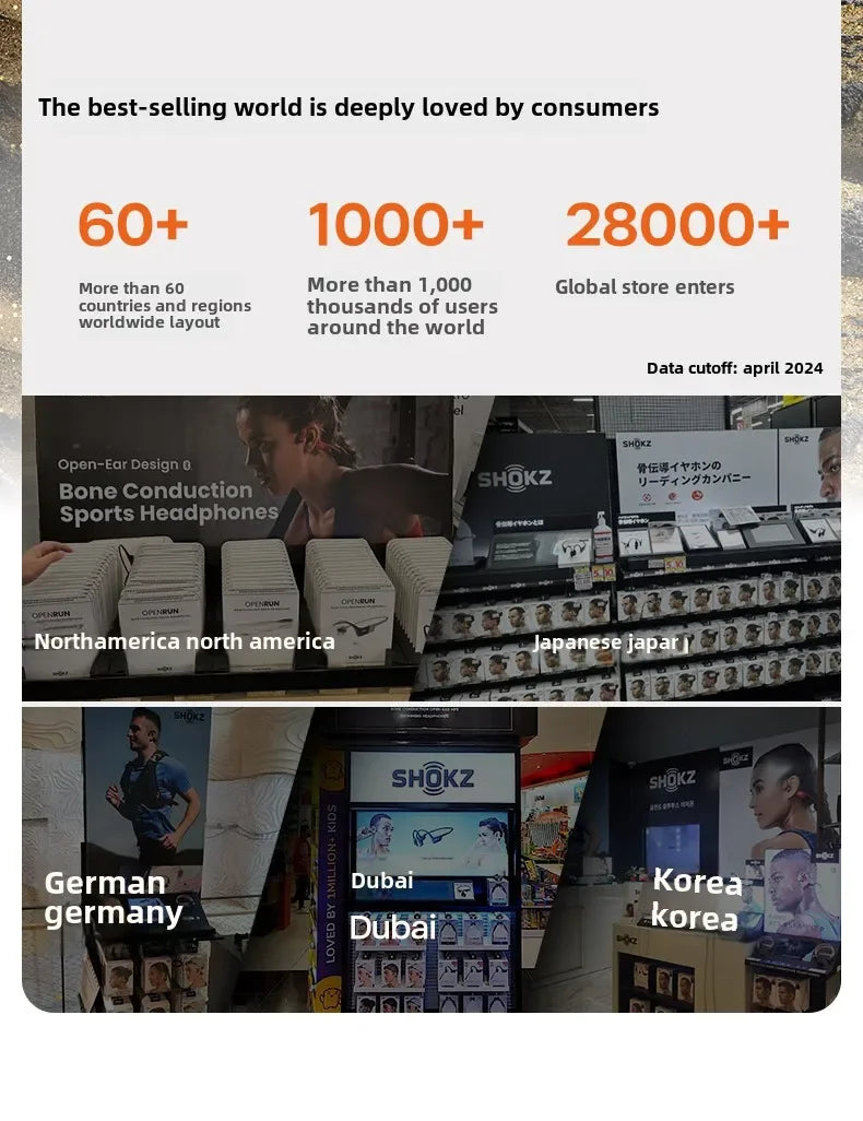 SHOKZ OpenRun Pro 2 Bone Conduction Bluetooth Headphones - Clear Sound and Optimal Comfort