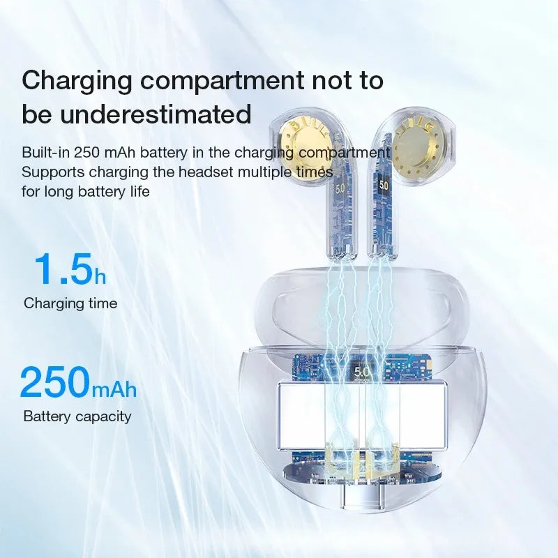 Transparent wireless earbuds with 250mAh charging case illustrating 1.5h charging time and battery capacity