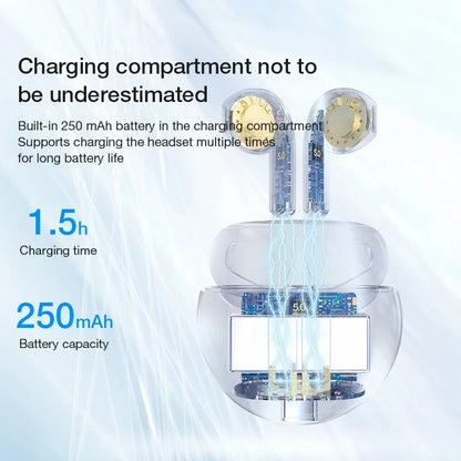 Transparent wireless earbuds with 250mAh charging case illustrating 1.5h charging time and battery capacity