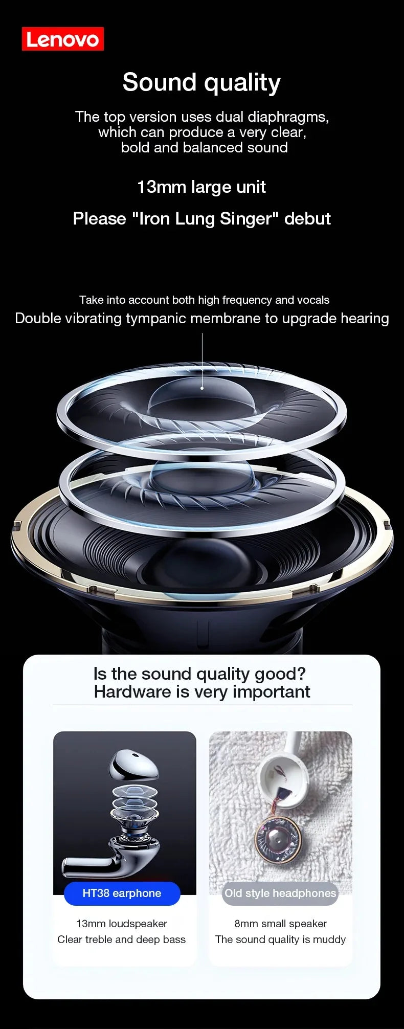 Lenovo HT38 earphone with 13mm dual diaphragm speaker for clear treble and deep bass sound quality