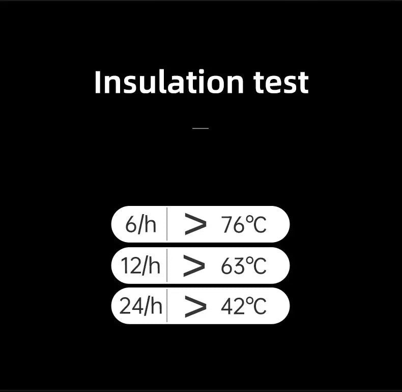 Smart Thermos with Temperature Indicator | Stainless Steel with LED Display 