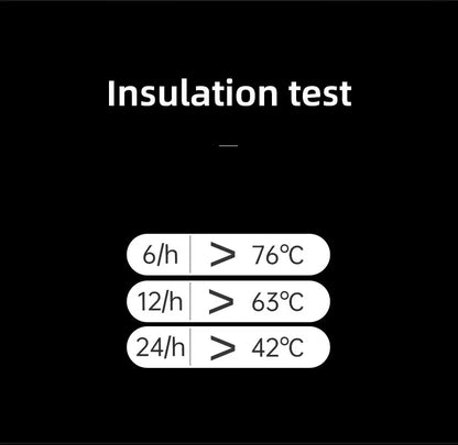 Smart Thermos with Temperature Indicator | Stainless Steel with LED Display 