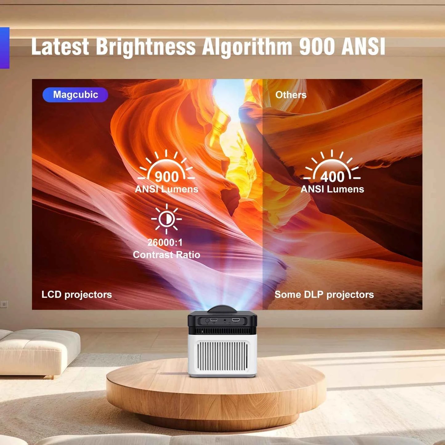 Magcubic-Projecteur HY450 à jet ultra court, avec décalage automatique 1080P 8K, mise au point électronique 900 ANSI WiFi6 BTAllemands Allwinner H716 Voice