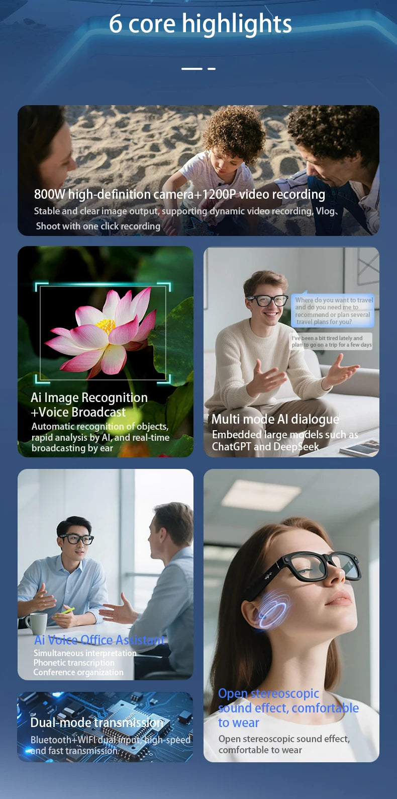 Blackview BV100 Lunettes intelligentes Bluetooth AI avec caméra d'enregistrement vidéo 8MP, lunettes de soleil avec traduction en temps réel, WiFi et BT 5.4