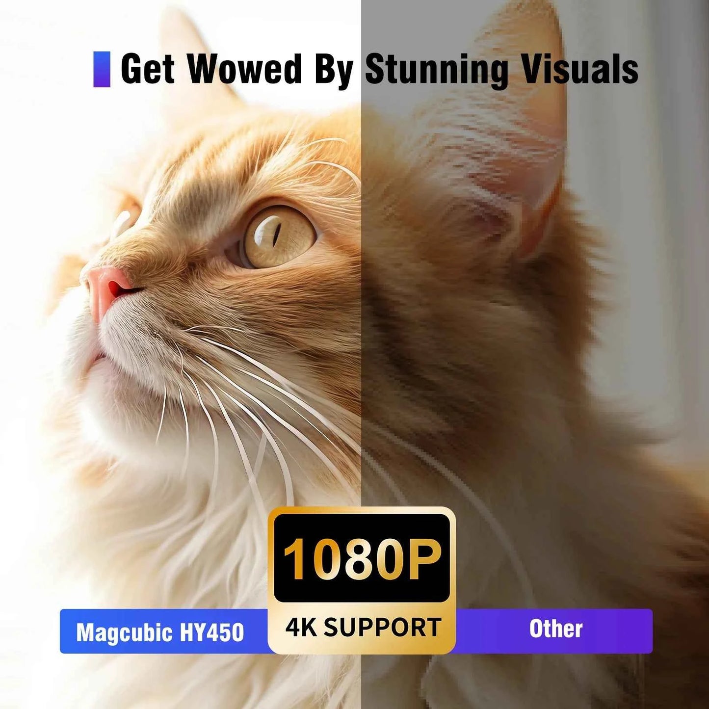 Magcubic-Projecteur HY450 à jet ultra court, avec décalage automatique 1080P 8K, mise au point électronique 900 ANSI WiFi6 BTAllemands Allwinner H716 Voice