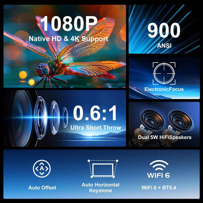 Magcubic-Projecteur HY450 à jet ultra court, avec décalage automatique 1080P 8K, mise au point électronique 900 ANSI WiFi6 BTAllemands Allwinner H716 Voice