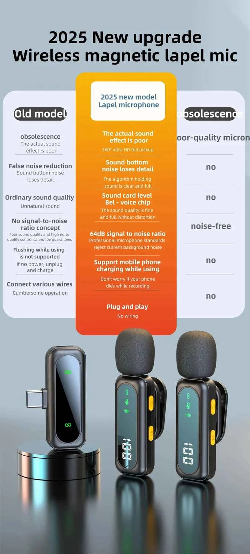 Microphone Lavalier magnétique sans fil, Portable, réduction du bruit, enregistrement Audio, type-c, pour iPhone15 16, Android, PC en direct